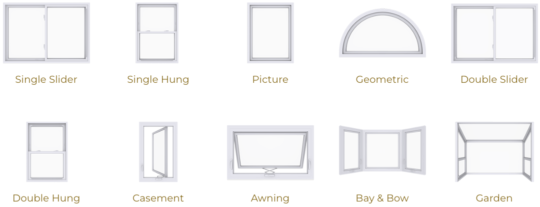 Anlin window options